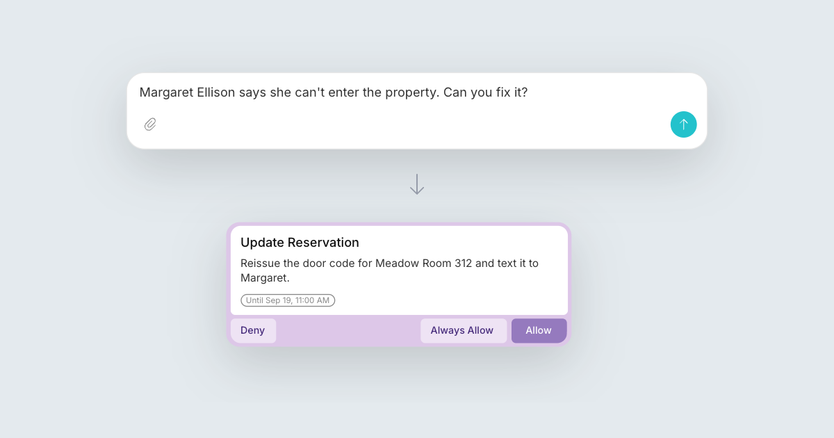 Akia proposing a new door code for Margaret's room, waiting on approval
